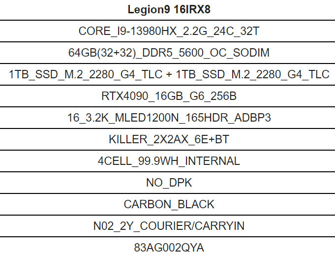 24 ядра, RTX 4090 и самая тонкая в мире СЖО: Lenovo представила геймерский ноутбук Legion 9i