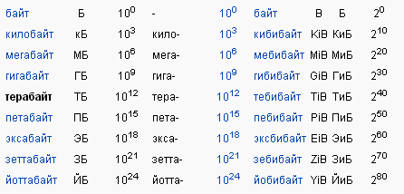 __TCAPT__