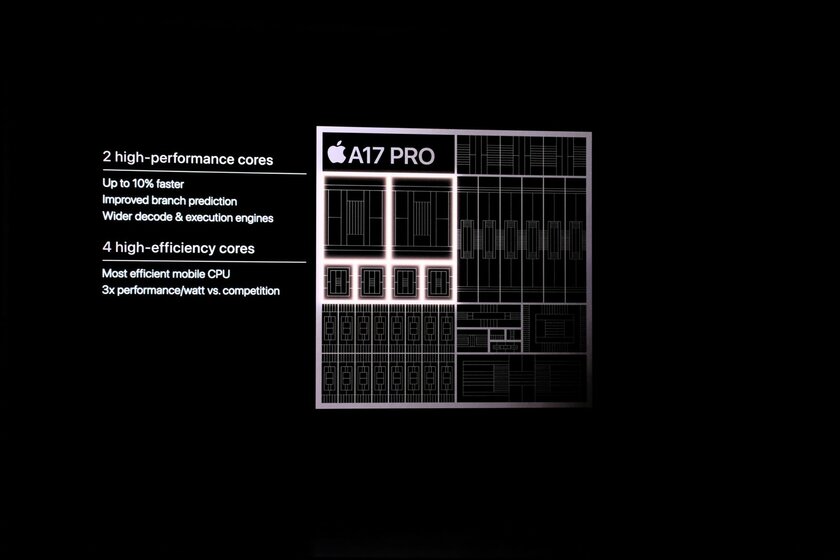 Неоправданно дорого: Apple представила iPhone 15 Pro и iPhone 15 Pro Max