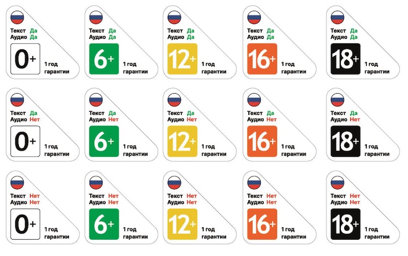 В России создали Р.А.Д.И. Видеоигр: организация отвечает за возрастной рейтинг и дистрибуцию игр