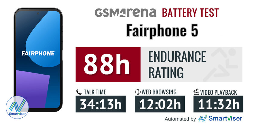 Тестирую смартфон-конструктор Fairphone 5: сменная батарея, специальный Qualcomm и 8 лет обновлений — Аккумулятор. 1