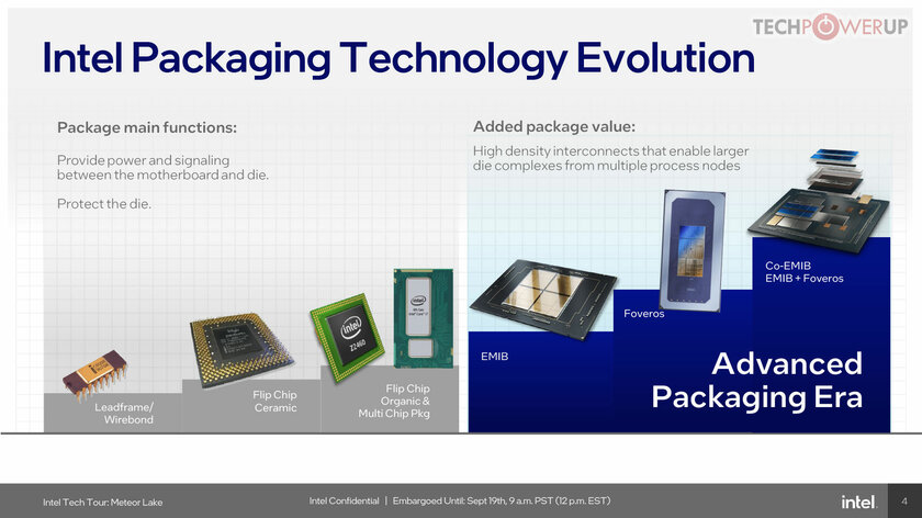 Новые Е-ядра, система чиплета и релиз в конце года: Intel анонсировала процессоры Meteor Lake