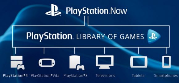 PlayStation Now - любимые игры всегда и везде с тобой