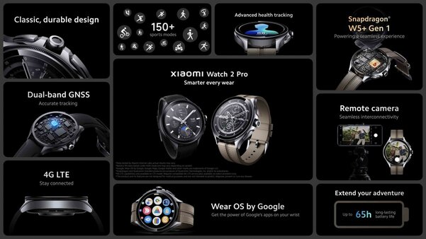 Представлены Xiaomi Watch 2 Pro — полноценные часы на Wear OS. Есть версия с LTE