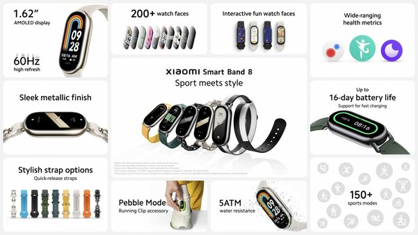 Представлены Xiaomi Watch 2 Pro — полноценные часы на Wear OS. Есть версия с LTE