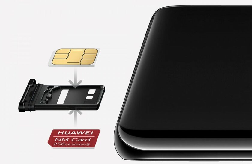 Как засунуть SIM и microSD в один лоток. Идеальное решение, но производителям не понравилось — Huawei пробовала нечто похожее, но всё же другое. 1