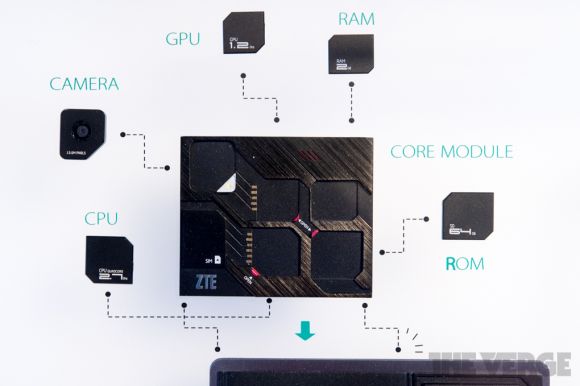 CES 2014: Живой прототип модульного смартфона от ZTE