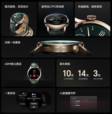 Представлены умные часы HONOR Watch 4 Pro: поддержка eSIM и до 10 дней работы