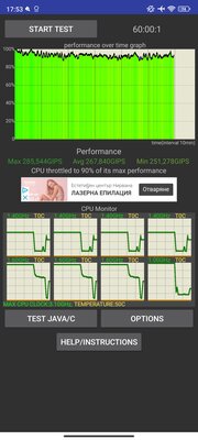 Обычные Xiaomi плоховаты, но этот — очень хорош. Обзор недорогого Xiaomi 13T — Производительность. 13