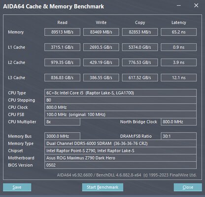 Обзор Intel Core i5-14600K: отличный недорогой процессор, который НЕ хочется покупать — Бенчмарки. 1