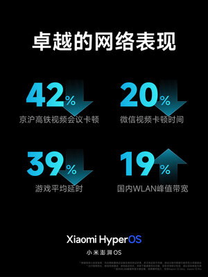 Xiaomi представила HyperOS — замену MIUI на китайский манер. Что нового