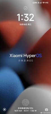 Обзор HyperOS от Xiaomi: что внутри, как выглядит и зачем отказались от MIUI — Дизайн HyperOS практически такой же, какой был у MIUI. 10