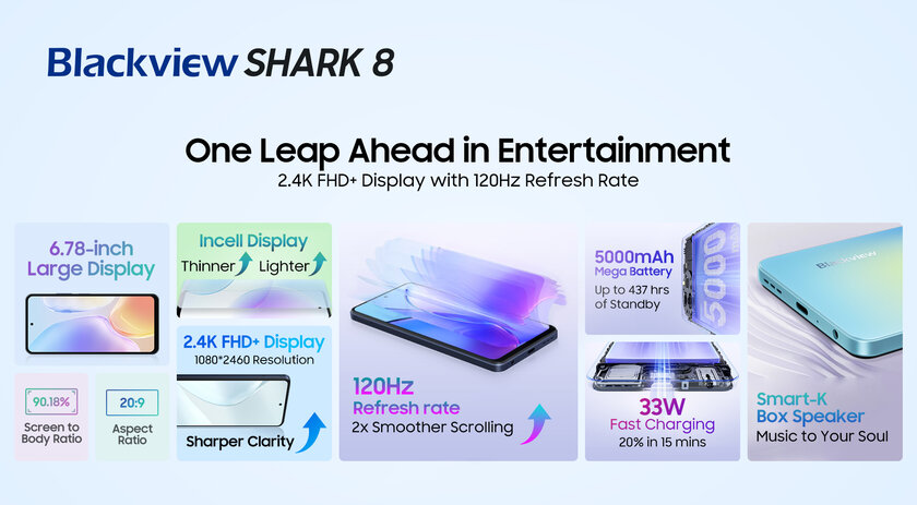 Представлен Blackview SHARK 8: мощный смартфон с уникальными технологиями в совершенно новой серии