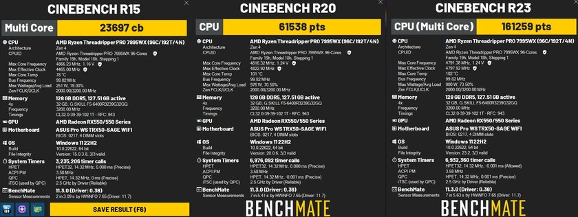 Новый Threadripper поставил сразу три мировых рекорда: в рамках теста процессор потреблял почти киловатт энергии