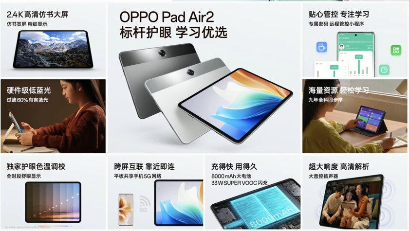 Представлен планшет OPPO Pad Air 2: процессор Helio G99, до 8 ГБ ОЗУ, до 256 ГБ ПЗУ и защита для глаз