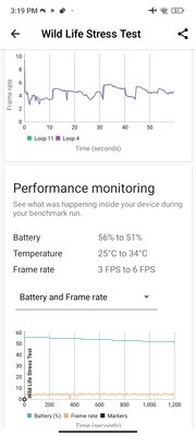 Xiaomi разучилась делать бюджетные смартфоны? Обзор Poco C65 (Redmi 13C) — Производительность. 8