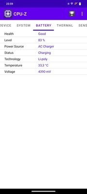 Тестирую доступный смартфон с хорошими характеристиками. Обзор Vivo V29e — Софт и железо. 16
