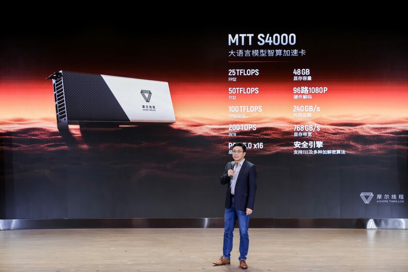 В Китае выпустили мощнейшую видеокарту с поддержкой технологий NVIDIA: 48 ГБ на GDDR6