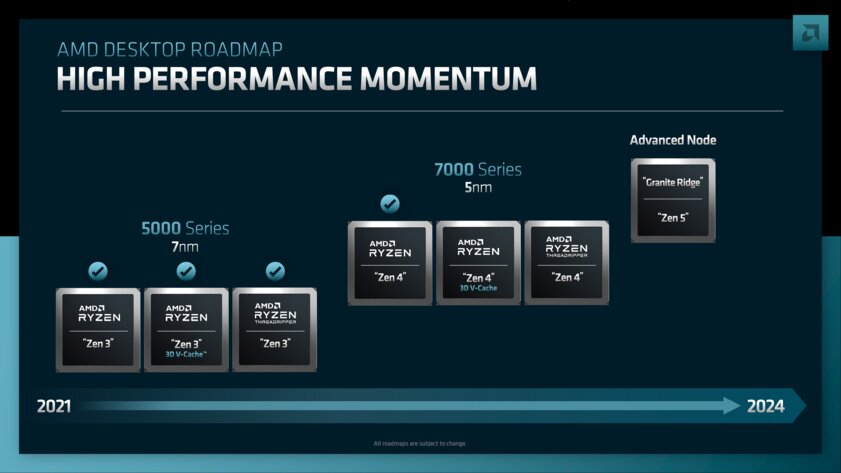 AMD подтвердила, компания не намерена менять сокет AM5 до 2025 года