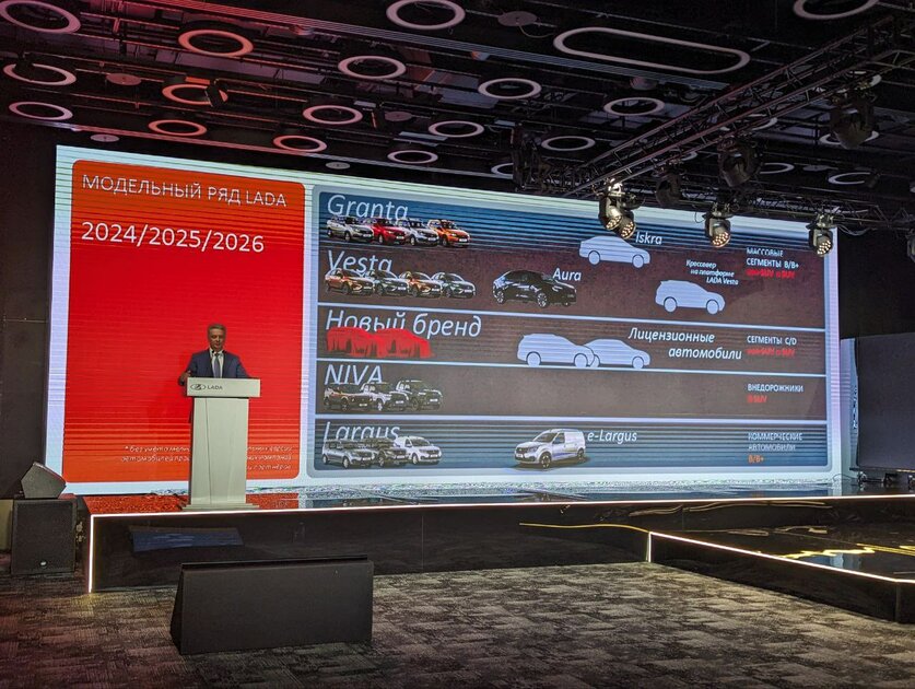 Спортивная Niva, новый автомобильный бренд, ESP и Aura: Lada отчиталась за 2023 год и рассказала о планах на будущее
