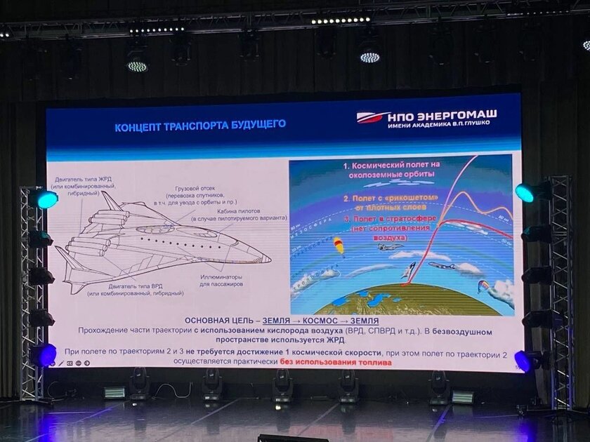 Чертёж и характеристики: показан план создания многоразового космоплана для полётов на Российскую орбитальную станцию