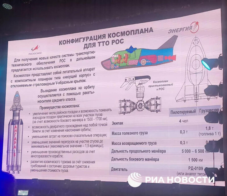 Чертёж и характеристики: показан план создания многоразового космоплана для полётов на Российскую орбитальную станцию