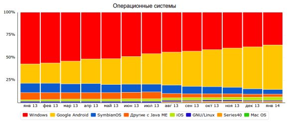 Бобылёвщина №17 или об аудитории Трешбокса