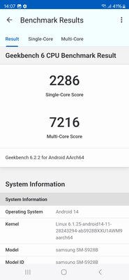 Сейчас это лучший Android-смартфон — без сомнений. Обзор Samsung Galaxy S24 Ultra — Процессор. 1