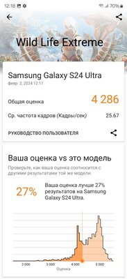 Сейчас это лучший Android-смартфон — без сомнений. Обзор Samsung Galaxy S24 Ultra — Процессор. 7