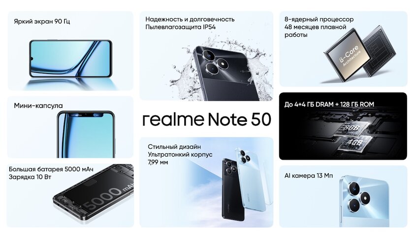 В России стартовали продажи Realme C67 и Realme Note 50: с отличными камерами и крайне доступной ценой