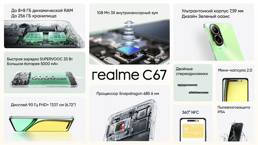 В России стартовали продажи Realme C67 и Realme Note 50: с отличными камерами и крайне доступной ценой