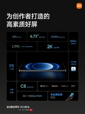 Xiaomi представила свой самый навороченный смартфон 14 Ultra: с новым охлаждением и ИИ-камерами