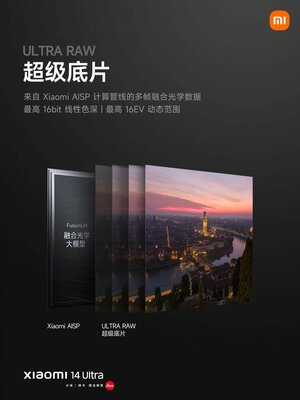 Xiaomi представила свой самый навороченный смартфон 14 Ultra: с новым охлаждением и ИИ-камерами