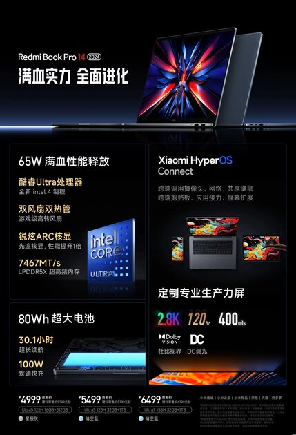 Представлен новый Redmi Book Pro 16: Intel Core Ultra, 32 ГБ ОЗУ в базе, работает больше суток