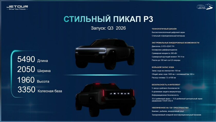 В России представили брутальный внедорожник Jetour T2 с полным приводом: от 3,7 млн рублей