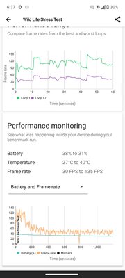 ASUS взяла игровой смартфон и сделала из него обычный. Обзор Zenfone 11 Ultra — Производительность. 12