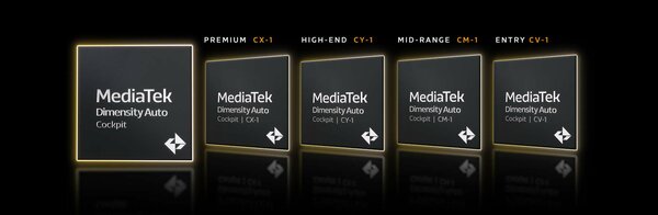 MediaTek анонсировала автомобильные процессоры с графикой NVIDIA RTX
