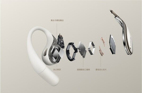 Xiaomi представила свои первые наушники открытого типа. Чем отличаются от обычных