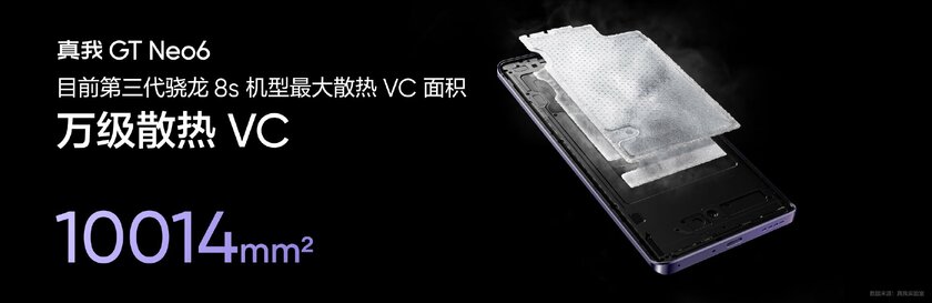 Realme представила GT Neo6 и GT Neo6 SE: с мощным процессором и быстрой зарядкой