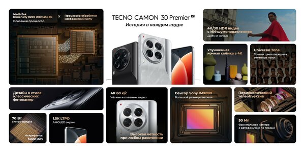 В России начались продажи смартфонов TECNO Camon 30 с продвинутыми камерами