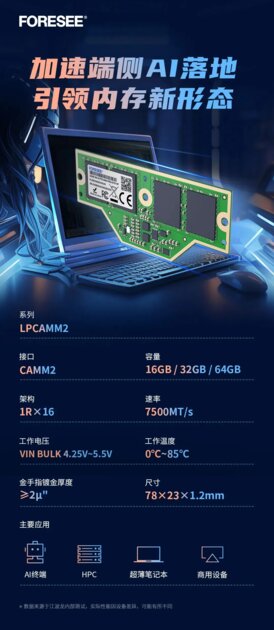 В Китае набирает популярность новый формат ОЗУ: локальный бренд выпустил модуль на 64 ГБ для ИИ и ноутбуков