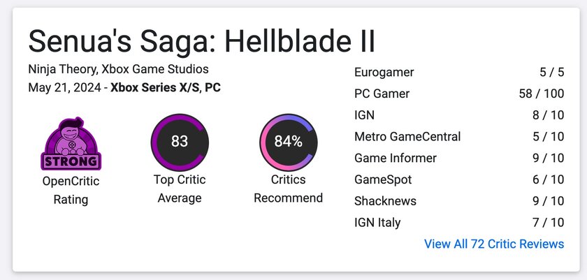 Очень красиво, но совершенно однообразно — Senua's Saga: Hellblade II вышла на ПК и консолях