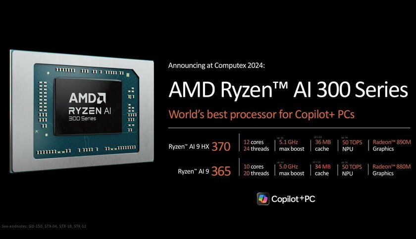 AMD представила процессоры Ryzen AI 300: с новой архитектурой, улучшенной графикой и NPU