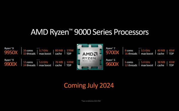 AMD представила десктопные Ryzen 9000 на архитектуре Zen 5: до 16 ядер с частотой 5,7 ГГц