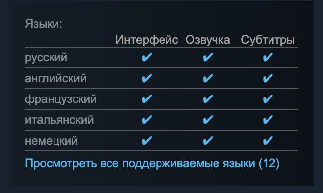 Русский язык и революция в жанре: анонсирована Civilization VII для ПК и консолей