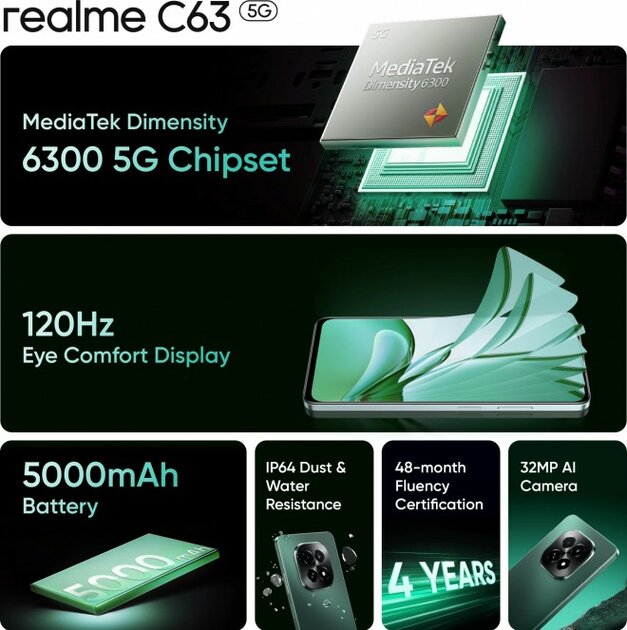 Новый-старый смартфон? Представлен совсем другой Realme C63