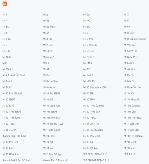 Какая-то мистика: Xiaomi прекращает поддержку популярных планшетов и смартфонов — список