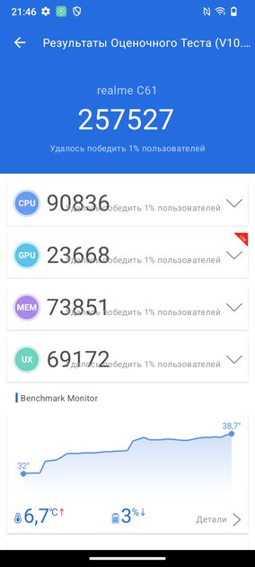 Идеальный смартфон до 10 000 рублей? Обзор realme C61 — Софт и железо. 14