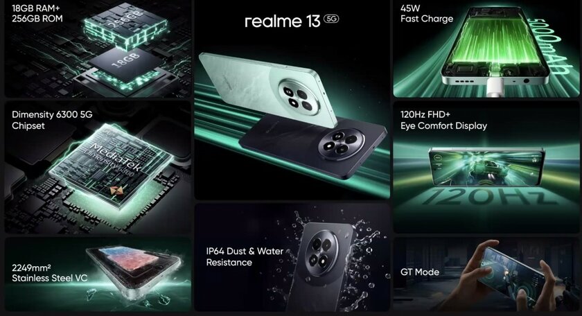 Realme представила 13 5G и 13+ 5G: с быстрой зарядкой, мощными чипами и стильным корпусом