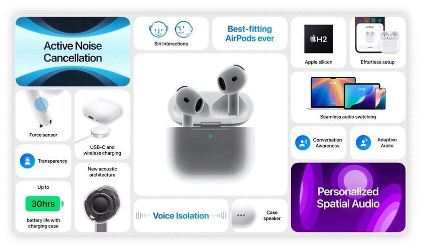 Представлены Apple AirPods 4: они тоньше, другой формы и лучше сидят в ушах